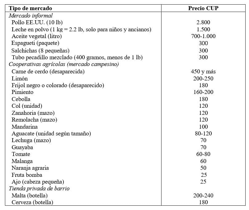 tabla alimentos precios