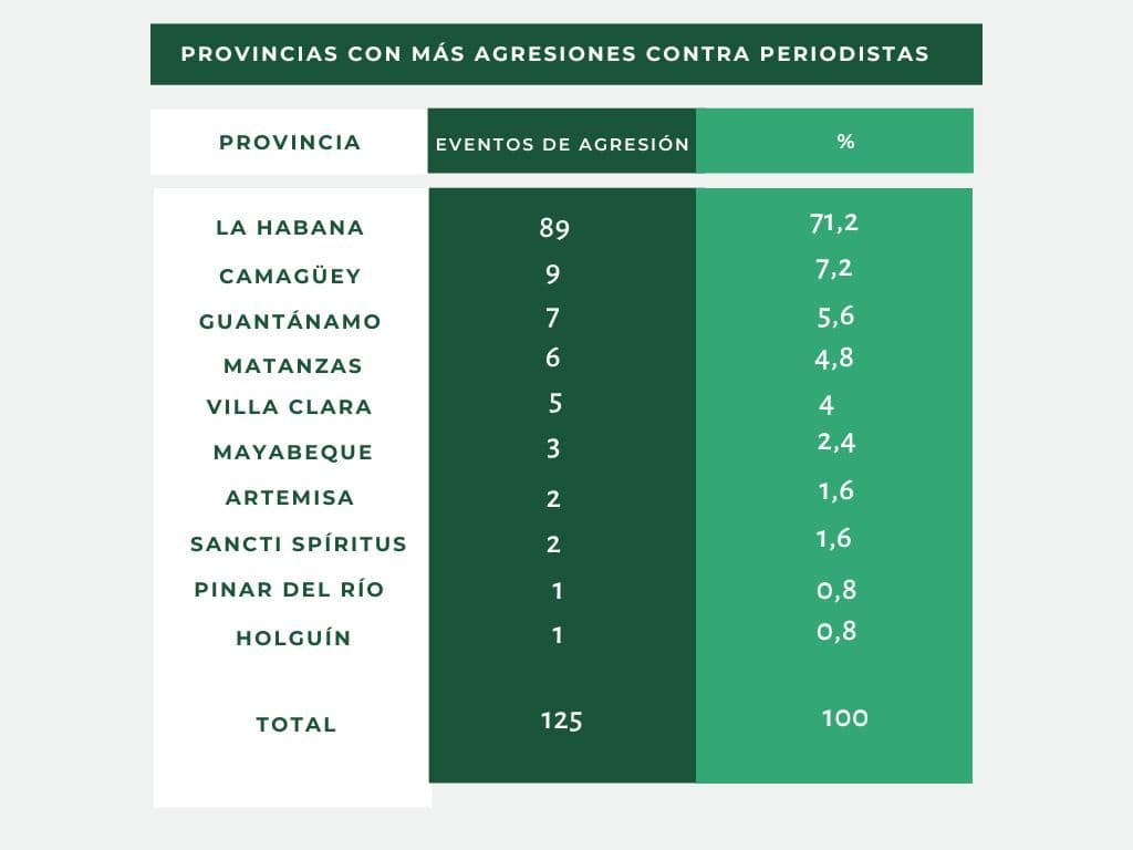 Cuadro comparativo Periodistas.jpg