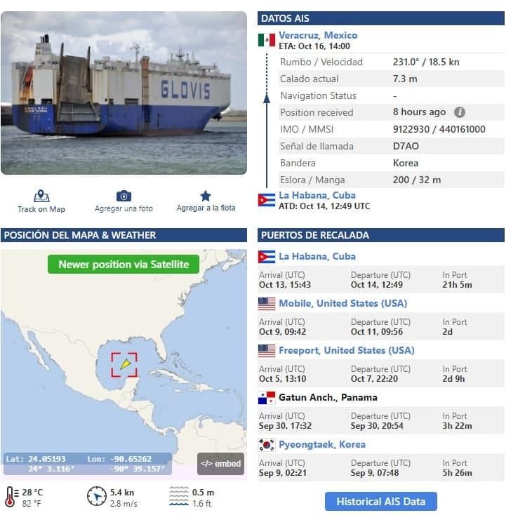 RUTA-BARCO-GLOVIS-CARROS-CUBA-Screenshot.jpg