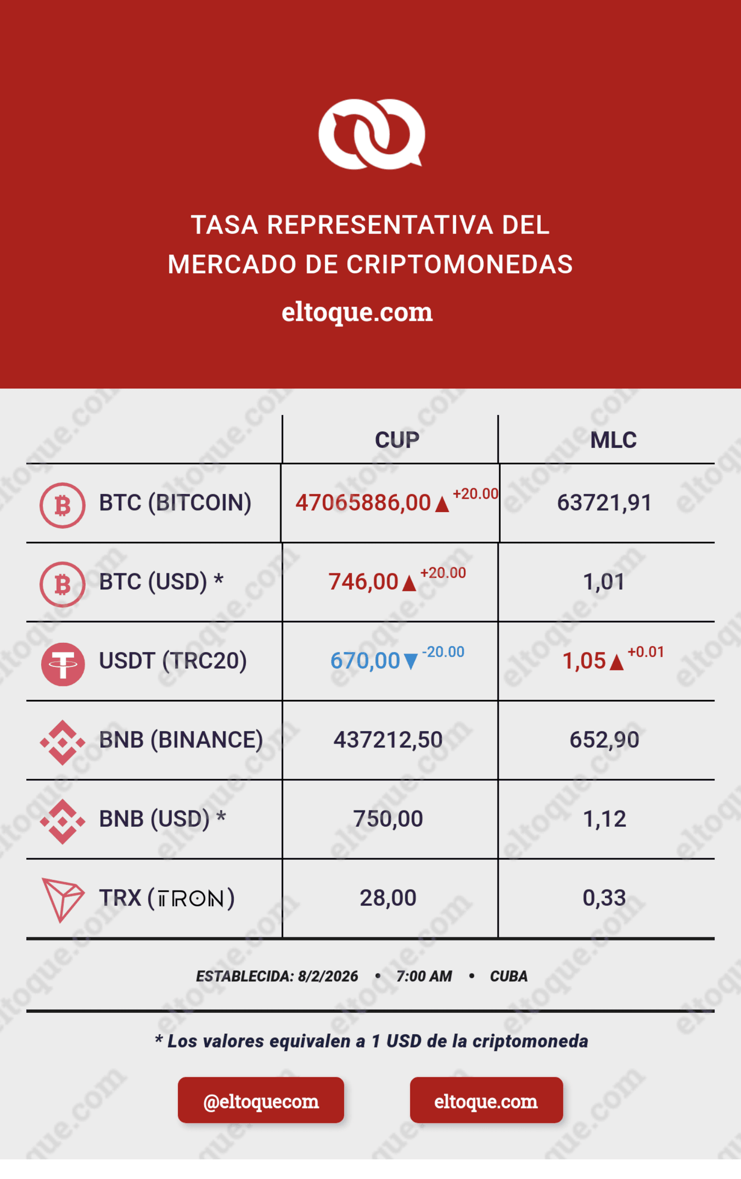 valor_total_mobile