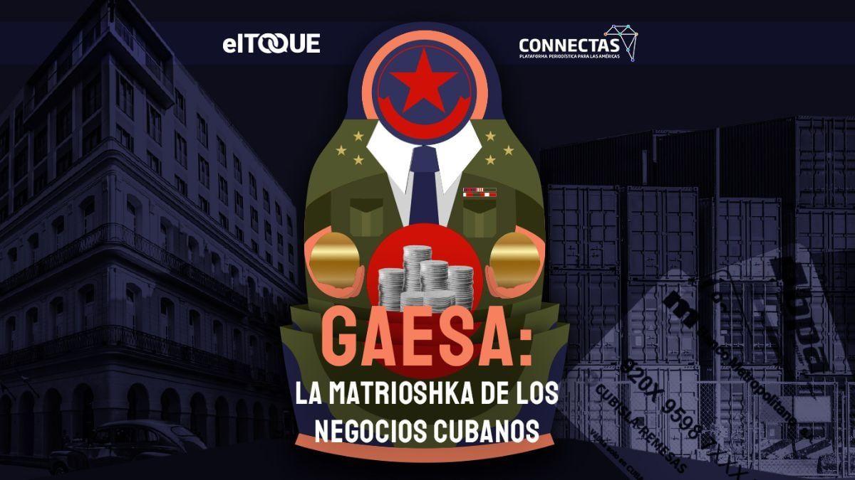 La Matrioshka de los negocios cubanos