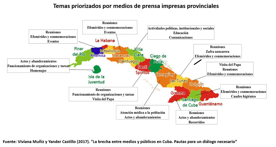 02-Temas-medios-provinciales.png
