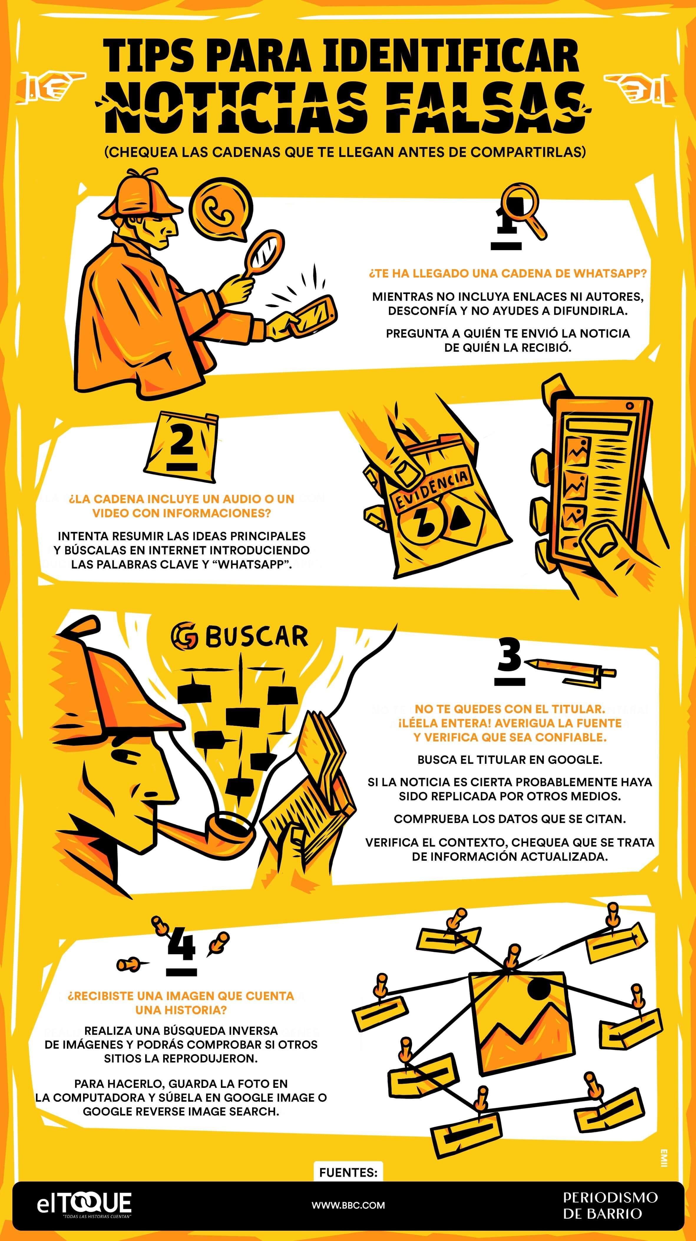 Tips para identificar noticias falsas (Infografía: Emilio Cruañas).