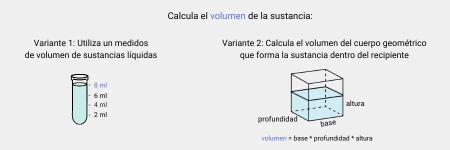 9 calcular densidad de un líquido.png