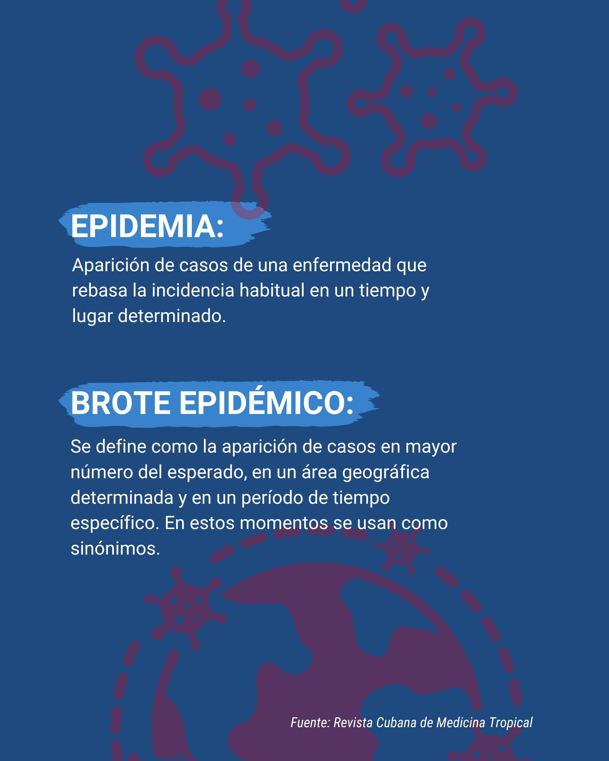 Epidemia_Aparición_de_casos_de_una_enfermedad_que_rebasa_la_incidencia.jpg