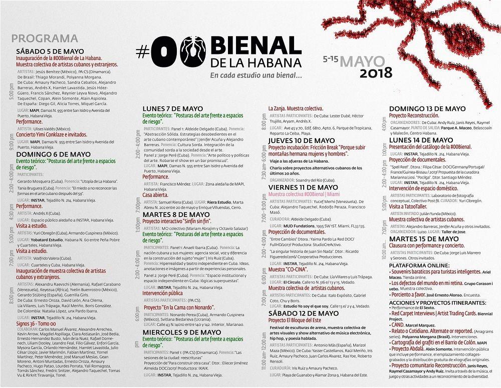 Programa de la 00 Bienal Alternativa de La Habana