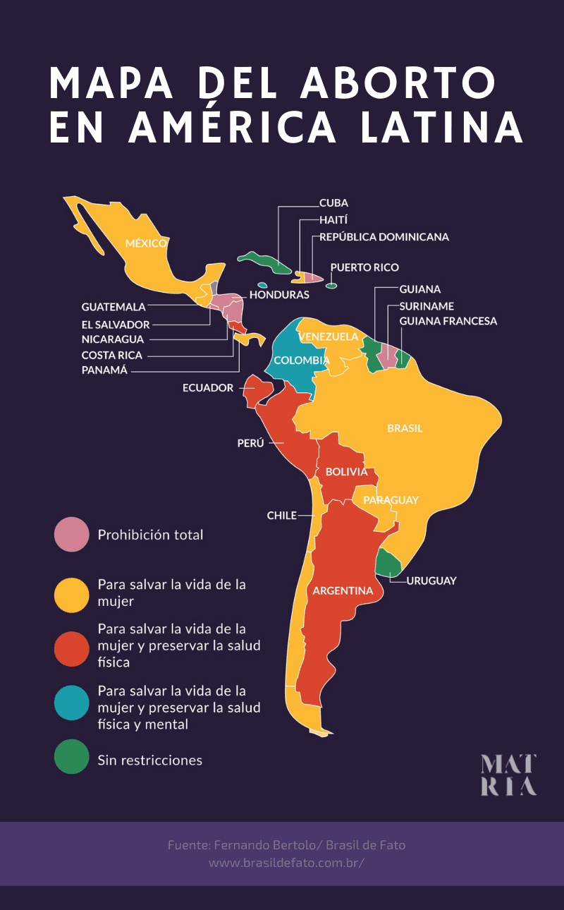 mapa-aborto-america-latina1.png
