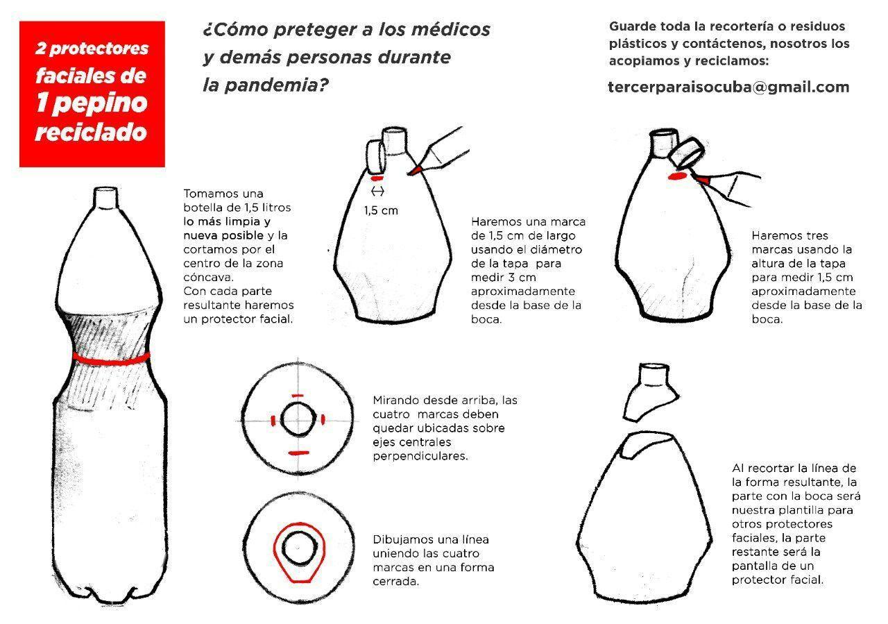 Imagen de un tutorial publicado por Copincha para confeccionar protectores faciales, a partir de botellas de plástico recicladas.