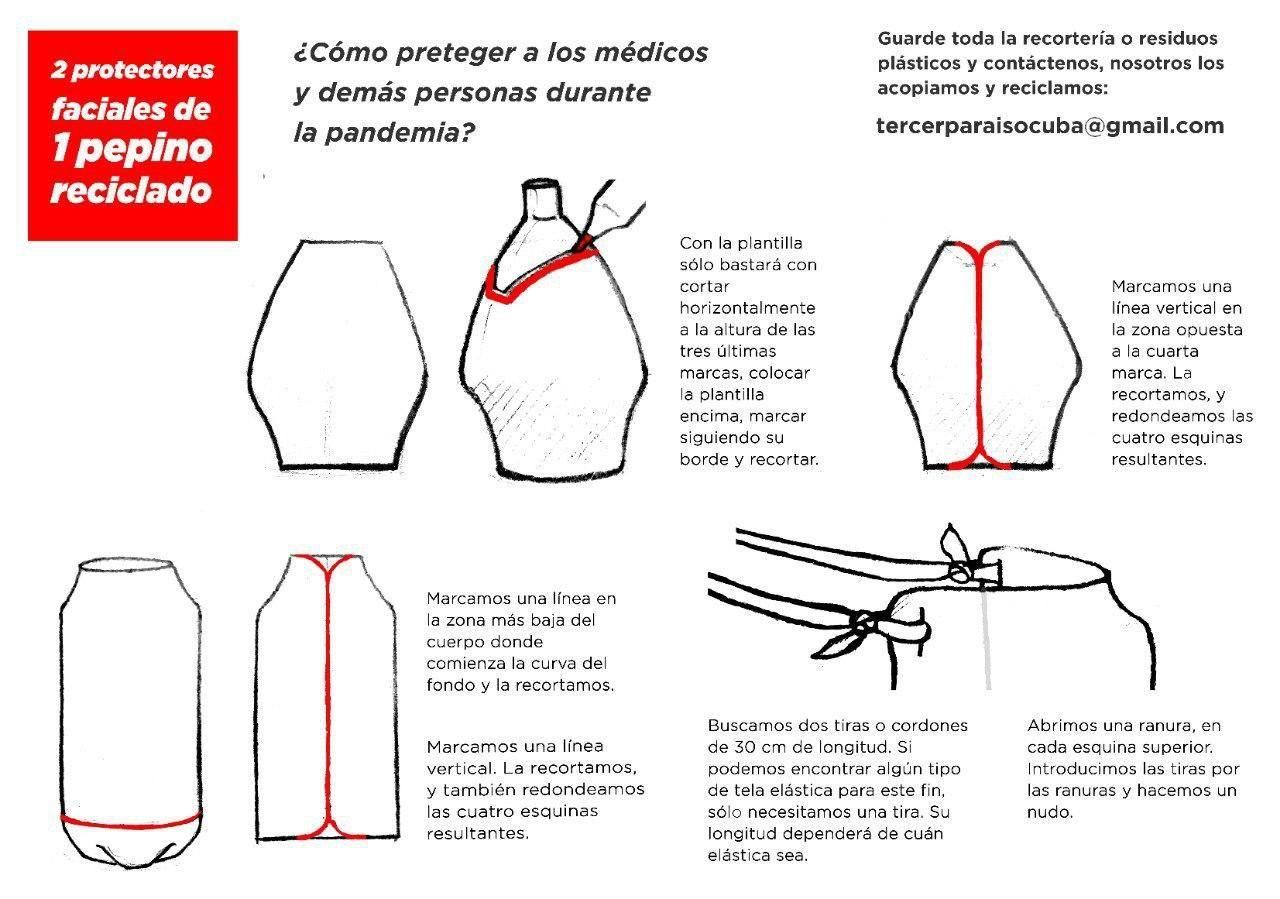 Imagen de un tutorial publicado por Copincha para confeccionar protectores faciales, a partir de botellas de plástico recicladas.